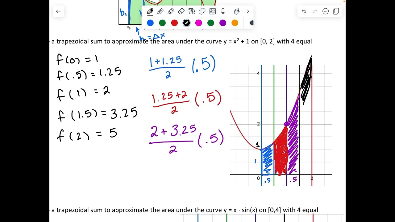 AP Calculus AB Fundamental Theorem of Calculus Part 2