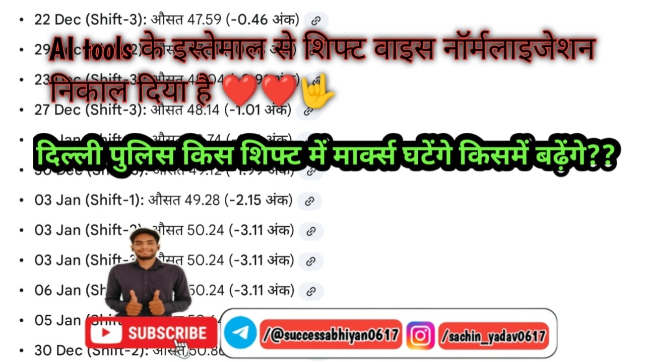 Delhi police Constable Kis Shift mai kitne marks badhege ya ghatege !! #delhipolice #rwa