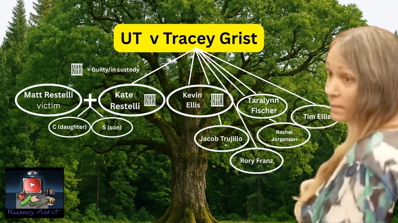 UT v Tracey Grist - Day 2 - The Family that Murders Together...