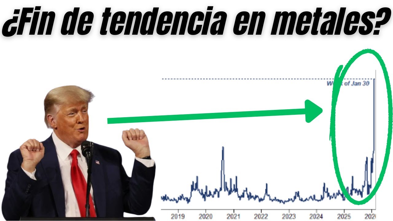 El PRECIO OBJETIVO del ORO tras las LIQUIDACIONES masivas | Wall Street 02-02-2026