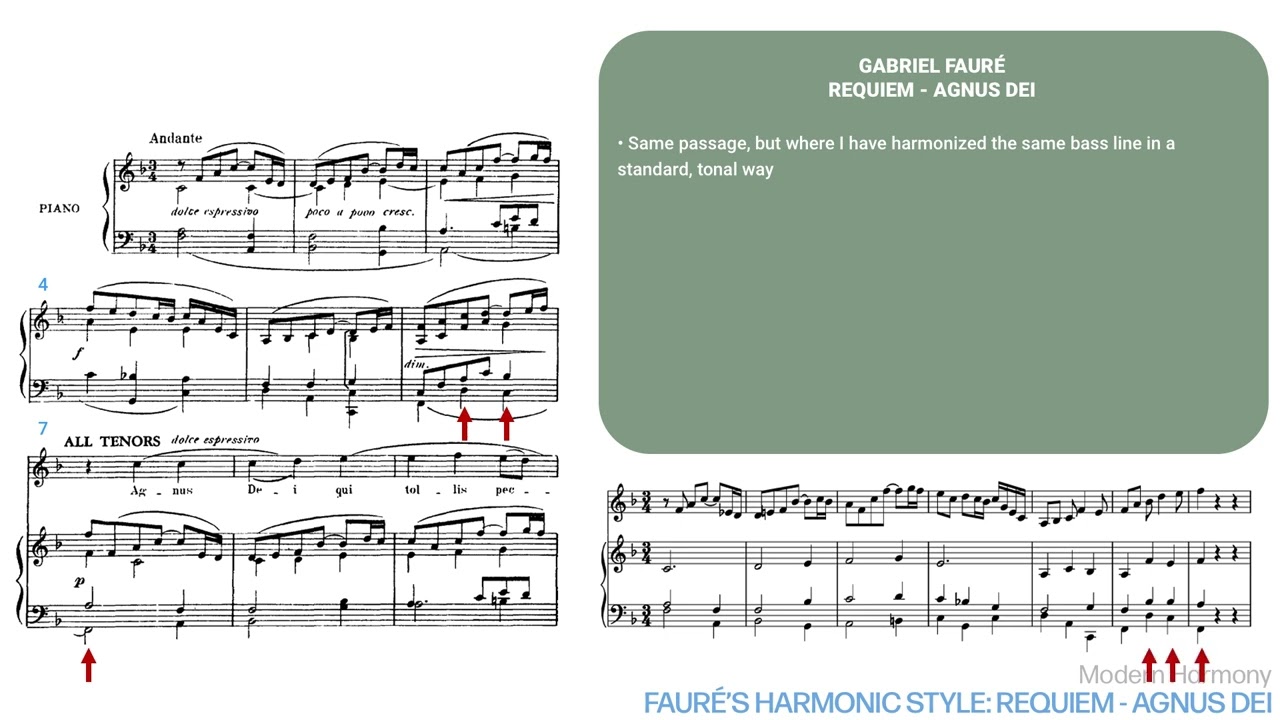 Modern Harmony - Lesson 12: Faur&eacute;