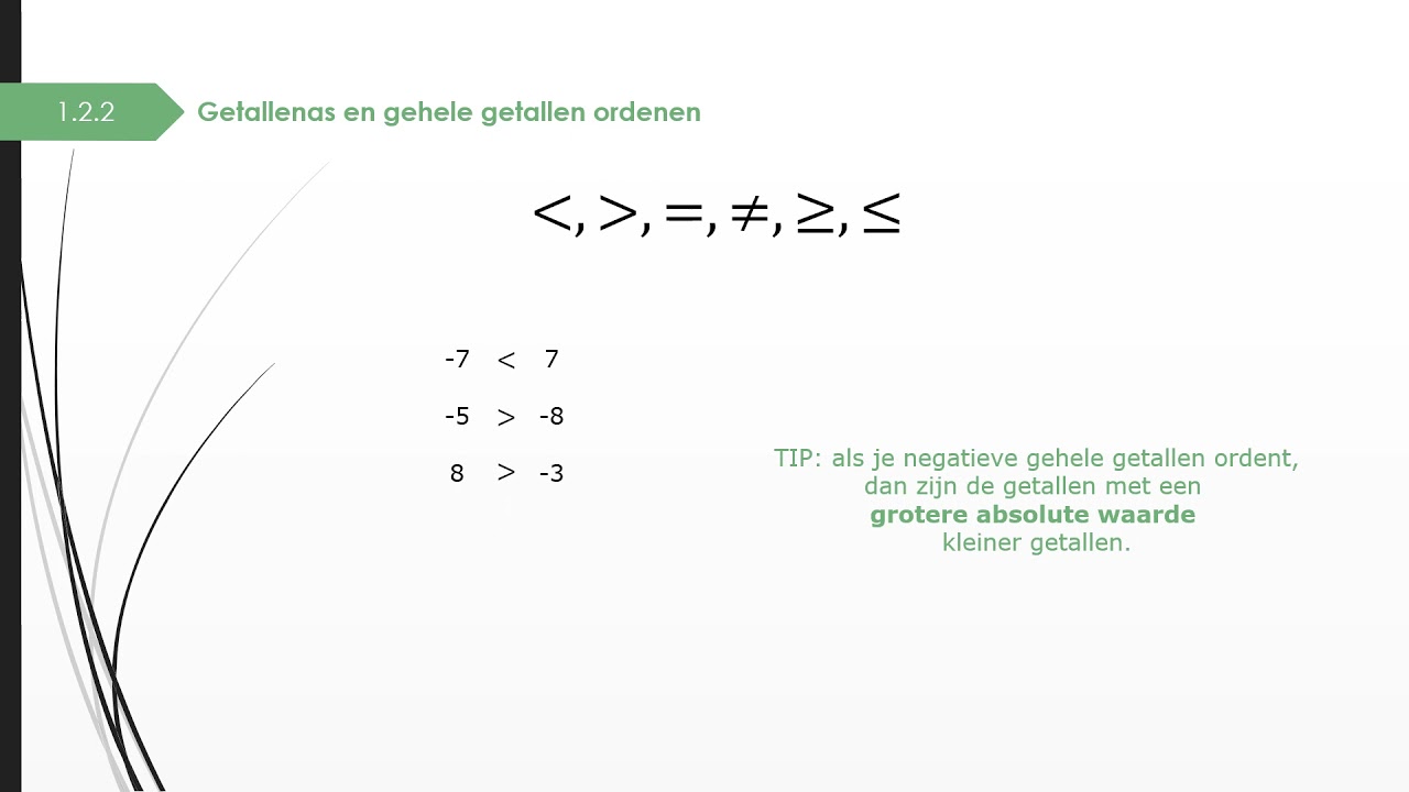 G1.2 Getallen ordenen (deel 1)