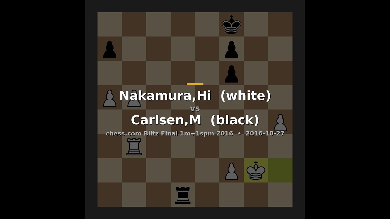 Hikaru Nakamura vs Magnus Carlsen | chess.com Blitz Final 1m+1spm 2016