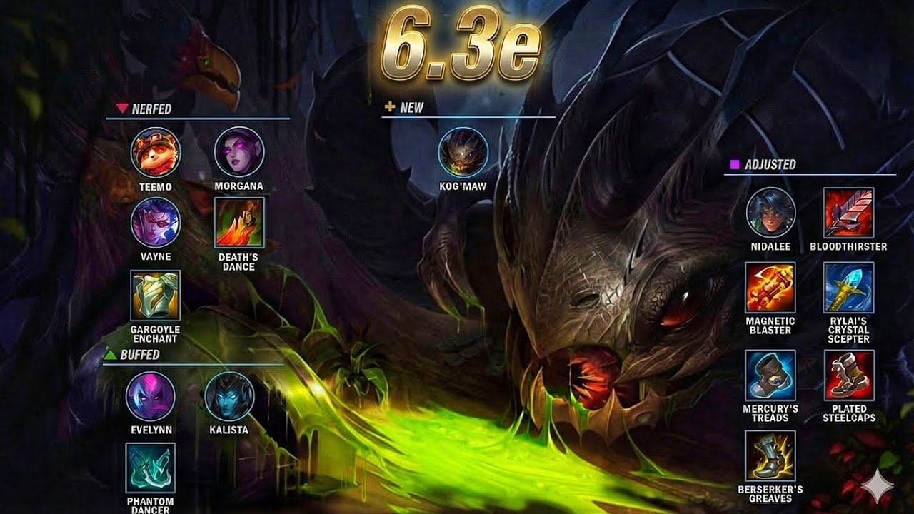 Wild Rift 6.3 E PATCH NOTES - NERFS , BUFFS , ITEM CHANGES / kog'maw release date ?