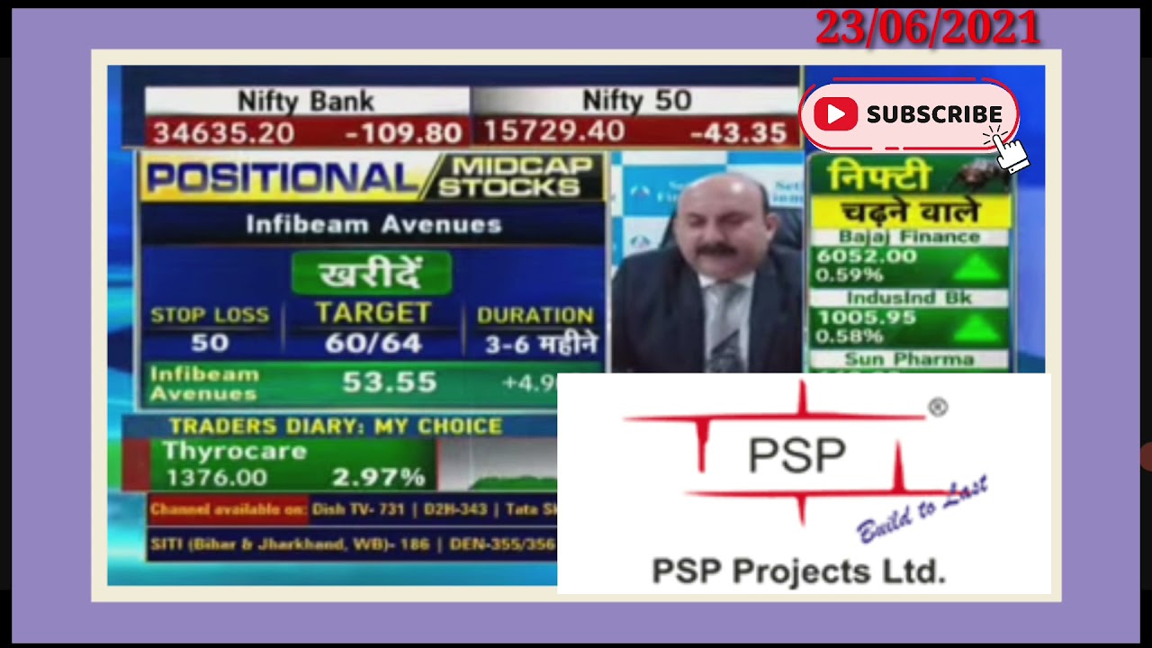 PSP Projects share targets