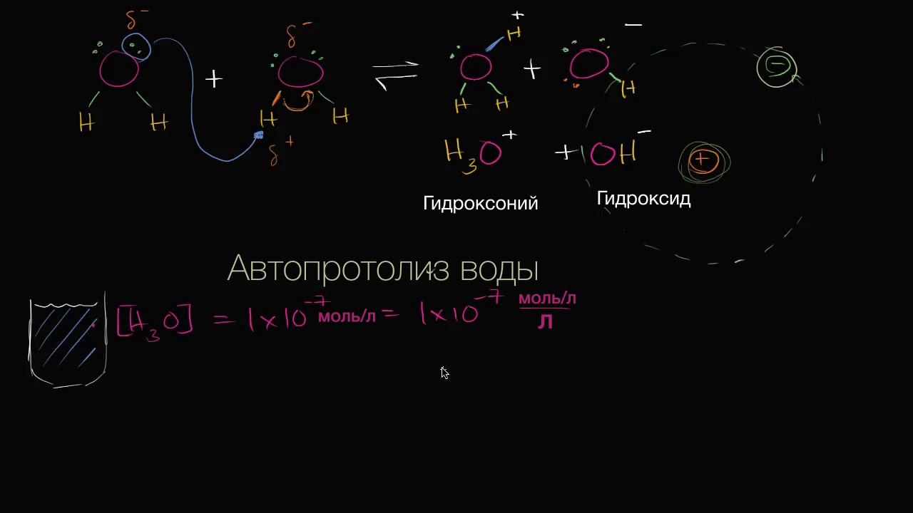 Автопротолиз воды (видео 3) | Кислоты и Основания | Химия