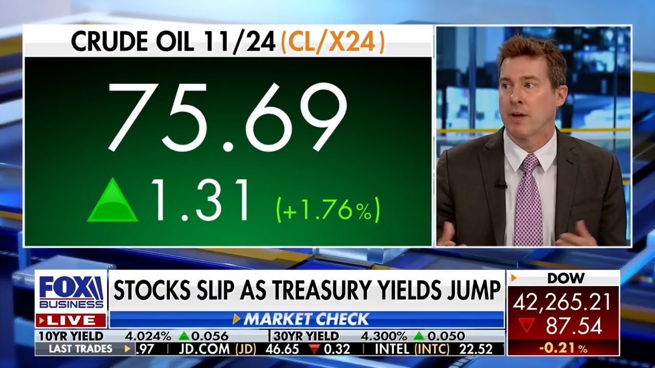 How to hedge your portfolio against inflation | Ryan Payne on #foxbusiness