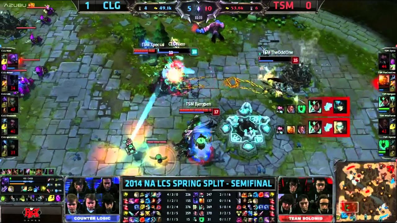 TSM vs. CLG - Bjergsen Pentakill