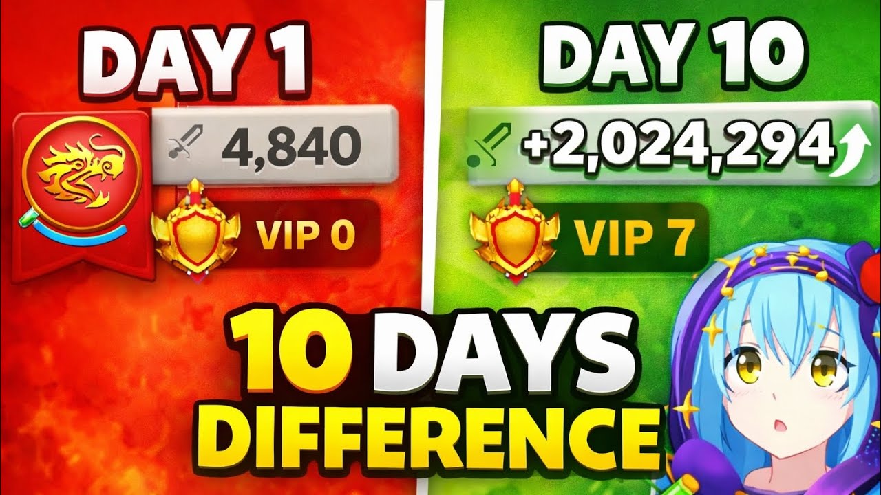 The Most Efficient F2P Start (10 Day Guide) | Rise of Kingdoms Day1