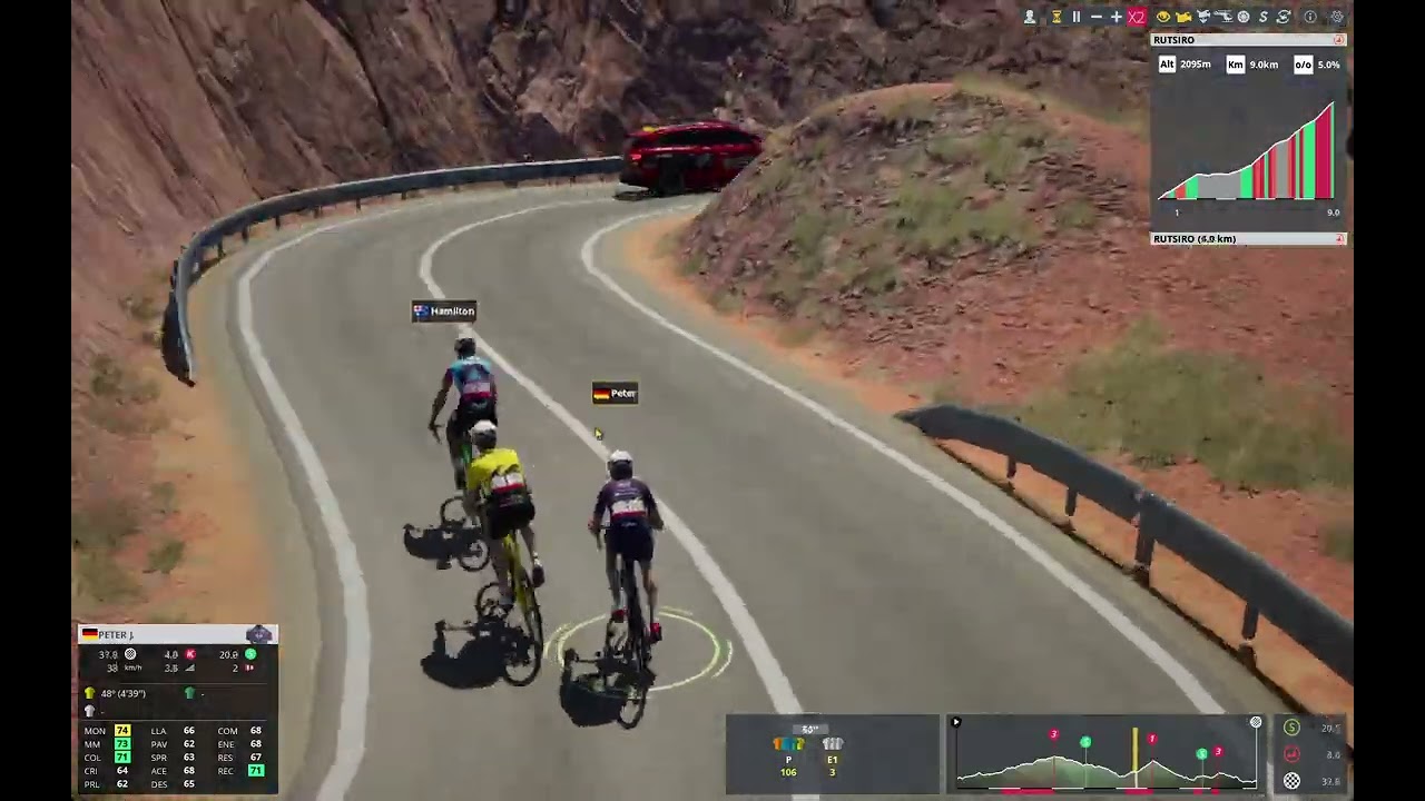 23/02/2026 02/03/2026 Tour du Rwanda RWA 2.1 | Etapa 5