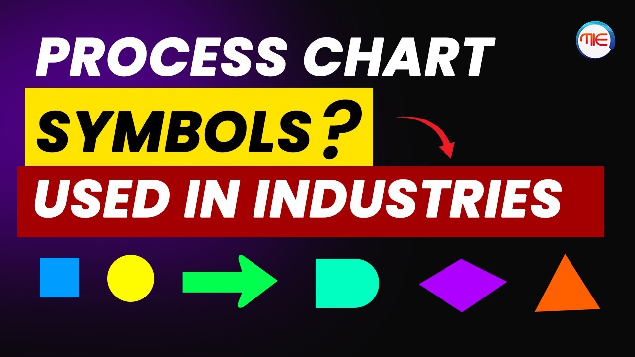 Process Chart Symbols Used In Industries | Flow Chart Symbols | Symbols of Process Chart