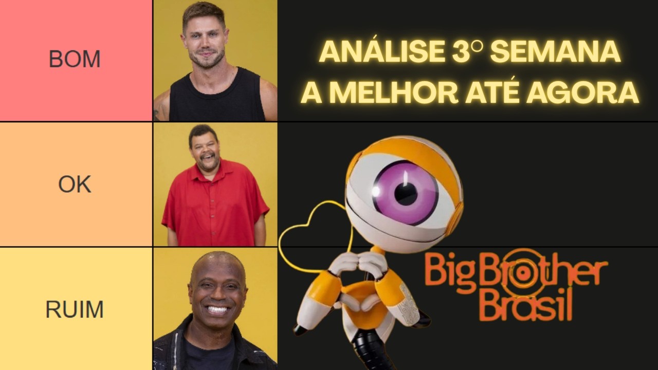 TIER LIST DOS PARTICIPANTES DO BBB 26 | 3° SEMANA