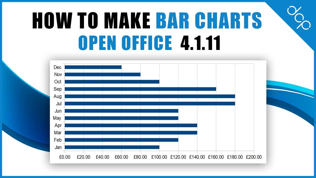 Calc Bar Charts Tutorial | How to make bar charts in OpenOffice Calc | Spreadsheet Bar Charts