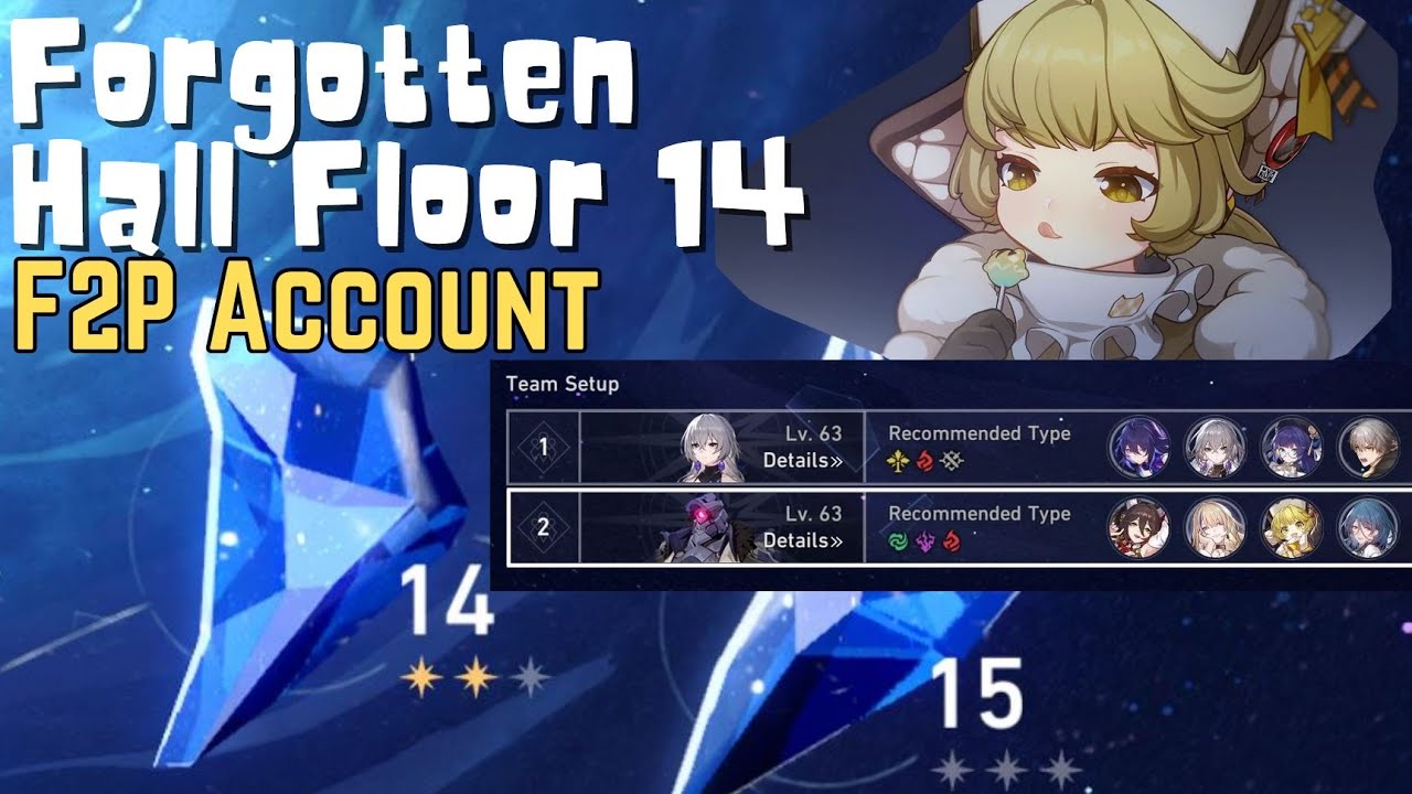 Forgotten Hall Floor 14 F2P | Hook dominates Mr. Svarog | Honkai: Star Rail