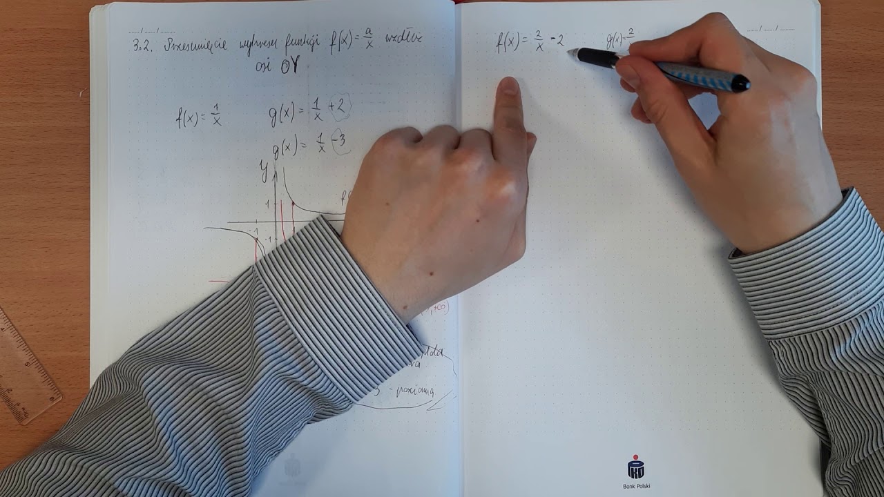 3.2. Przesunięcie wykresu funkcji wymiernej wzdłuż osi OY