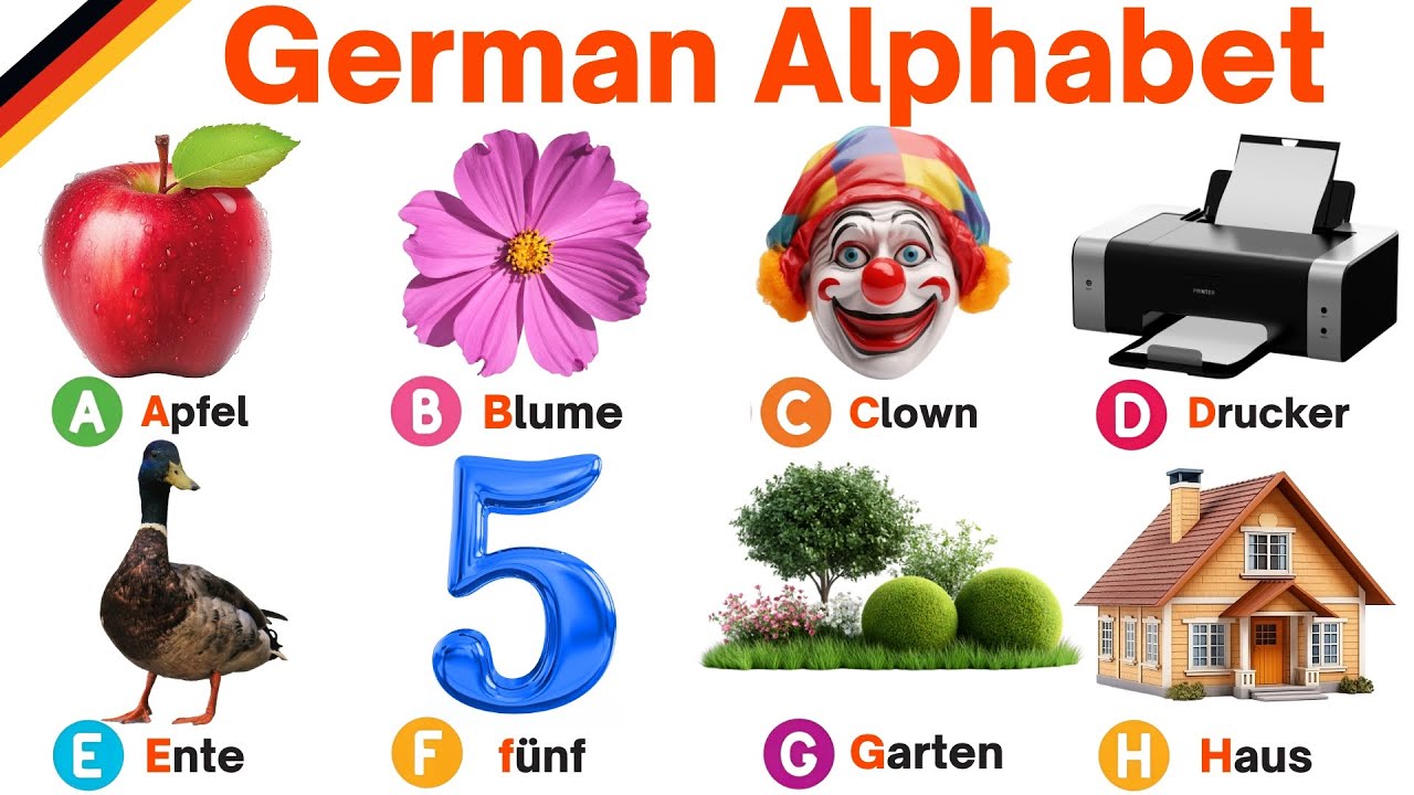 Learn German | German Alphabet | Das deutsche Alphabet | German Alphabet Pronunciation | German ABC
