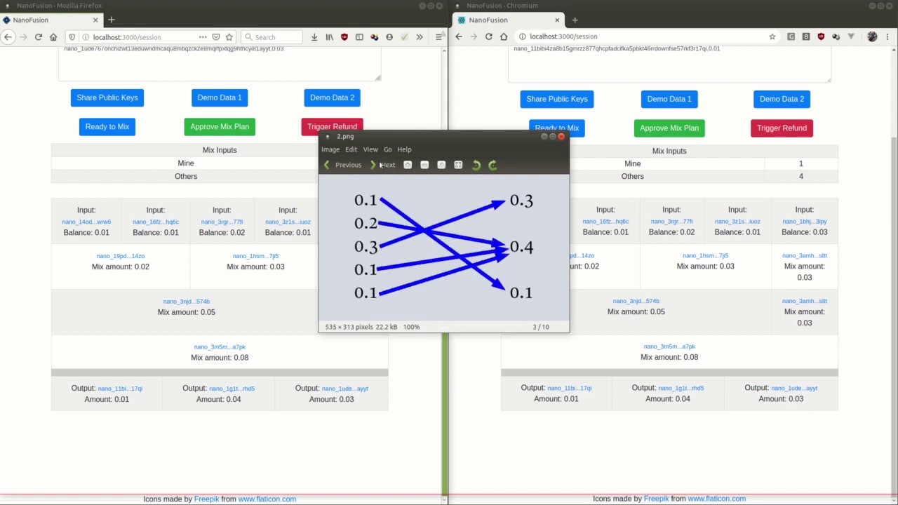 NanoFusion Part 3: Mixing Demo
