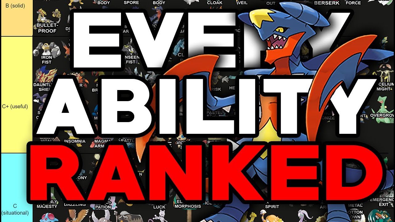 Ranking ALL 297 POKEMON ABILITIES with Finchinator!