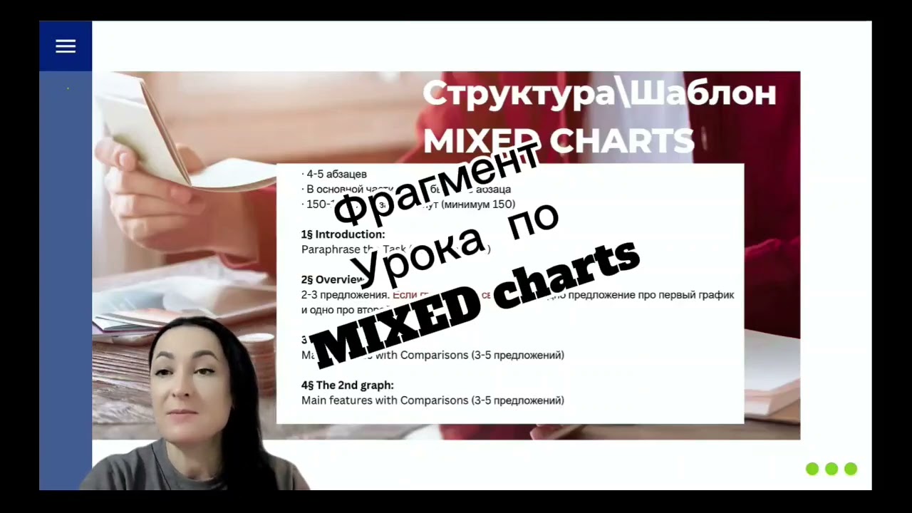 Mixed charts в IELTS Academic Writing Task 1. 