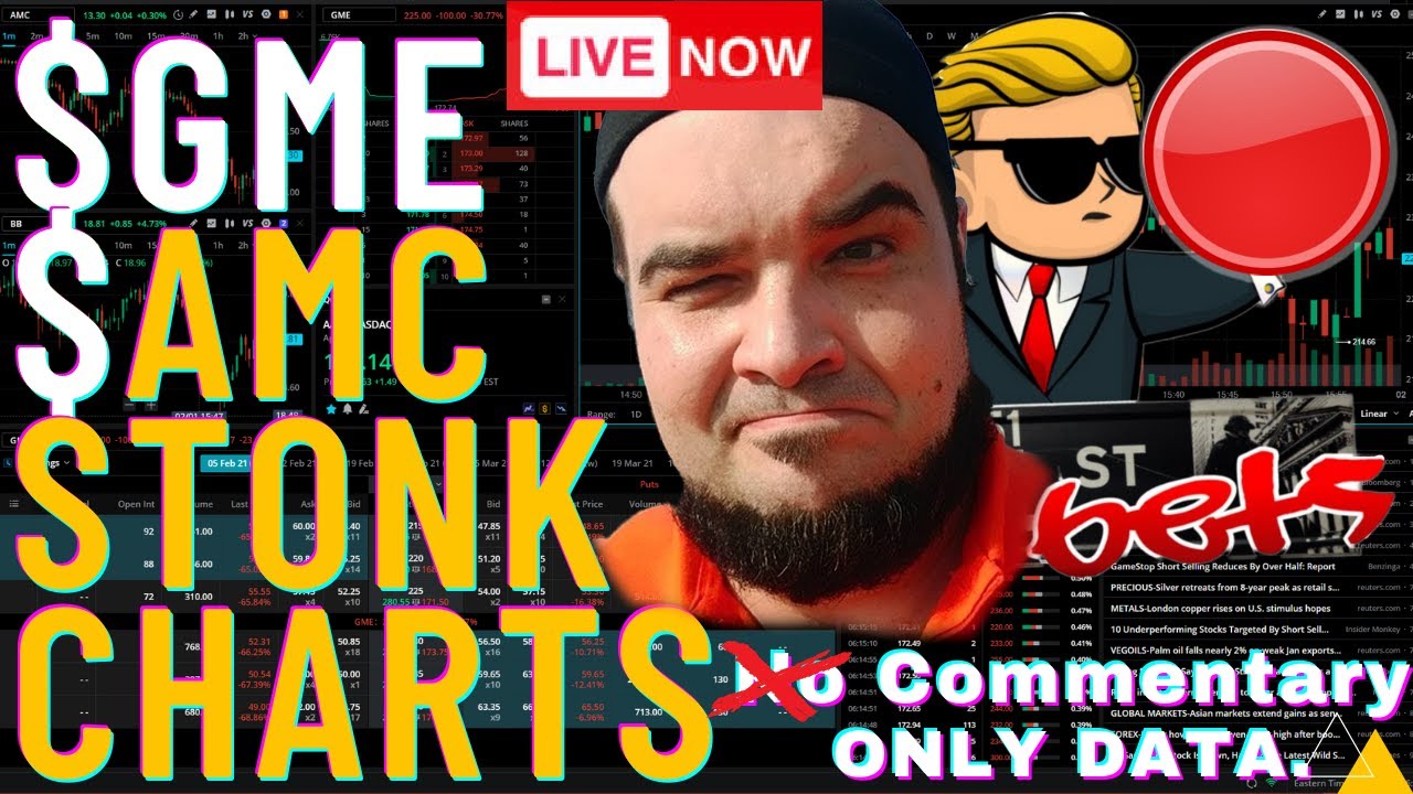 LIVE GME AMC Stock Chart Premarket till Market Close - No BS L2 DATA plus rundown of what happened!