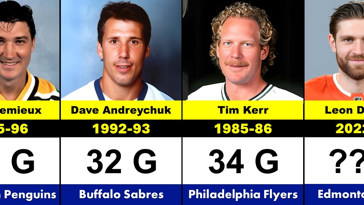 NHL Players with the MOST Power-Play Goals in a Season