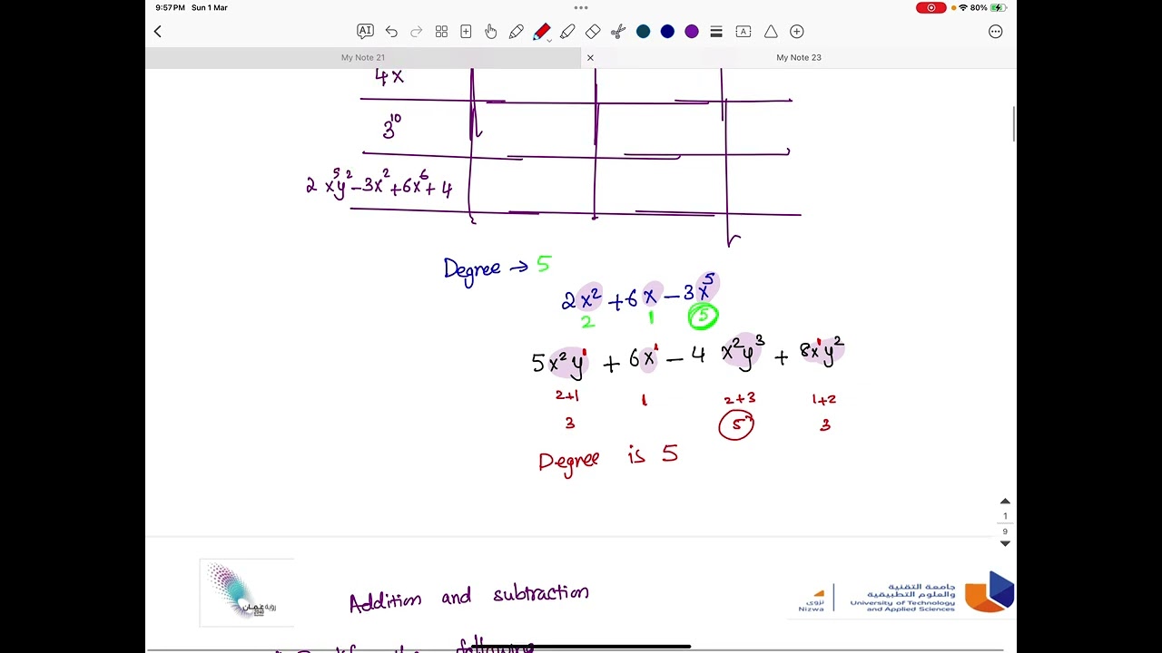 3.1 Addition and subtraction of polynomials