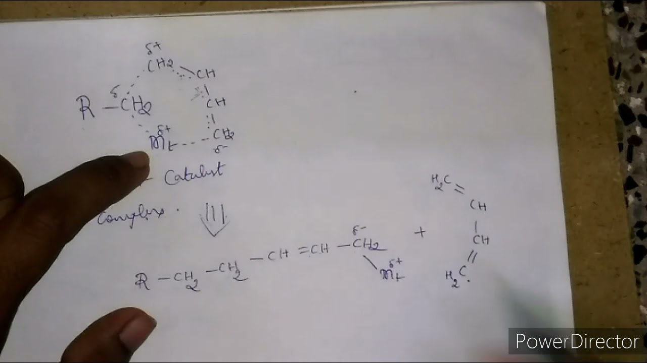 Механизм координационной полимеризации / (подробное обсуждение) / Метод полимеризации Циглера-Натта.