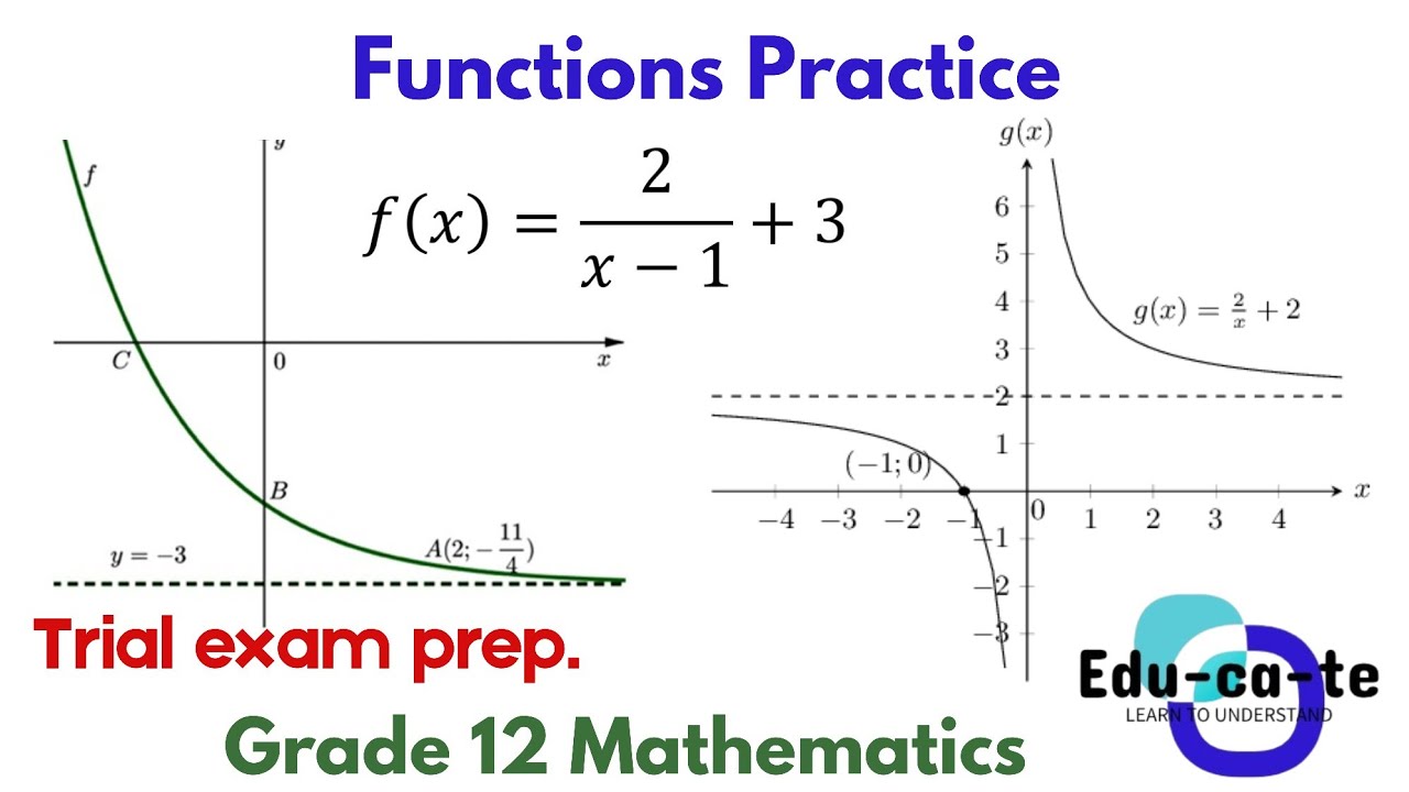 Functions (Practice) - Trial exam prep. Grade 12 Mathematics