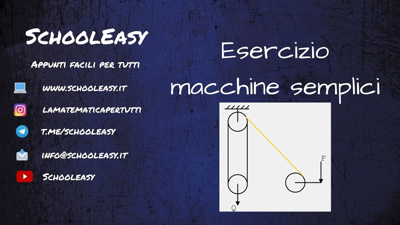 Macchine semplici. Esercizio 3: paranco e verricello