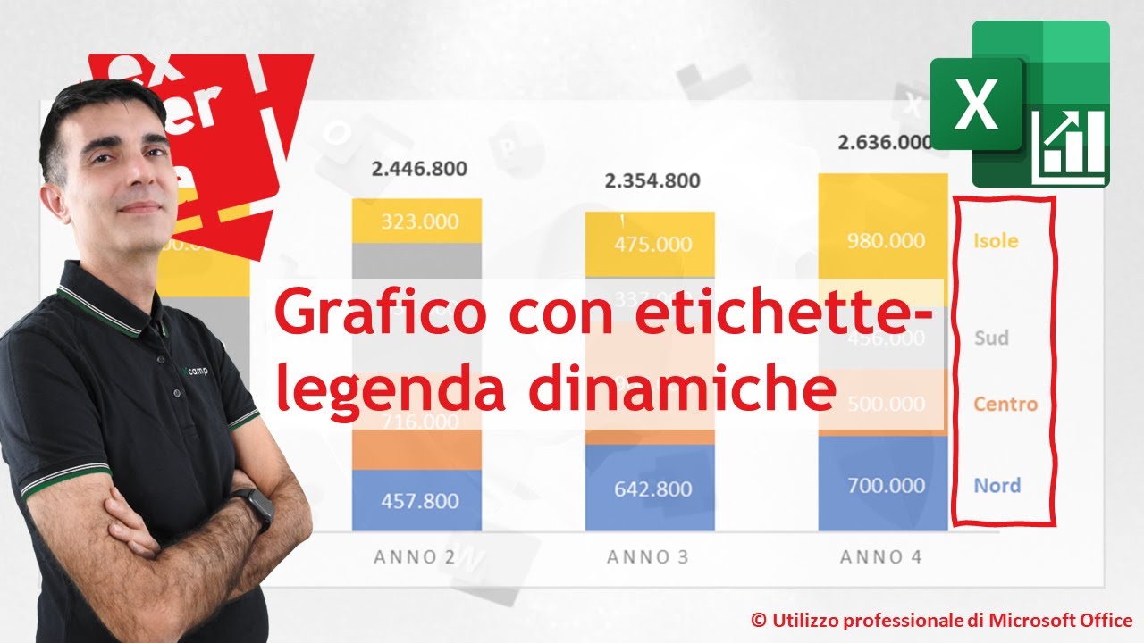 EXCEL - GRAFICI COMPLESSI: 🏆 Grafico a colonne in pila con etichette-legenda dinamiche