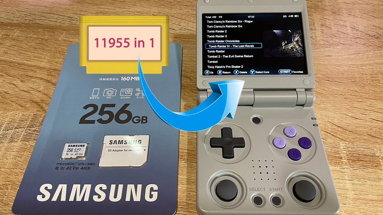 Готовая карта памяти с играми для Anbernic RG34xx SP на 256gb сборка 11955 ретро игр, русские версии