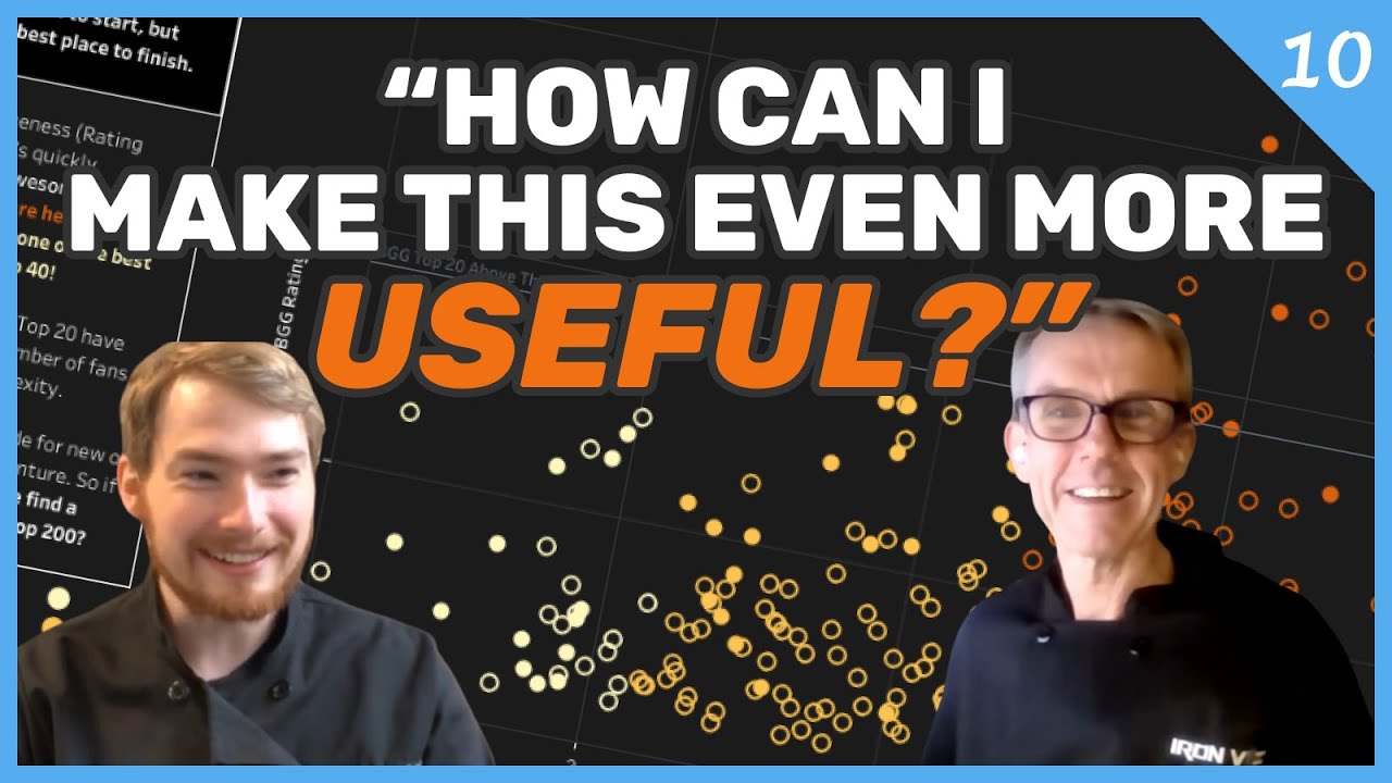 Crafting a Winning Visualization: Tips from Paul Ross, Iron Viz Champ | Behind the Viz