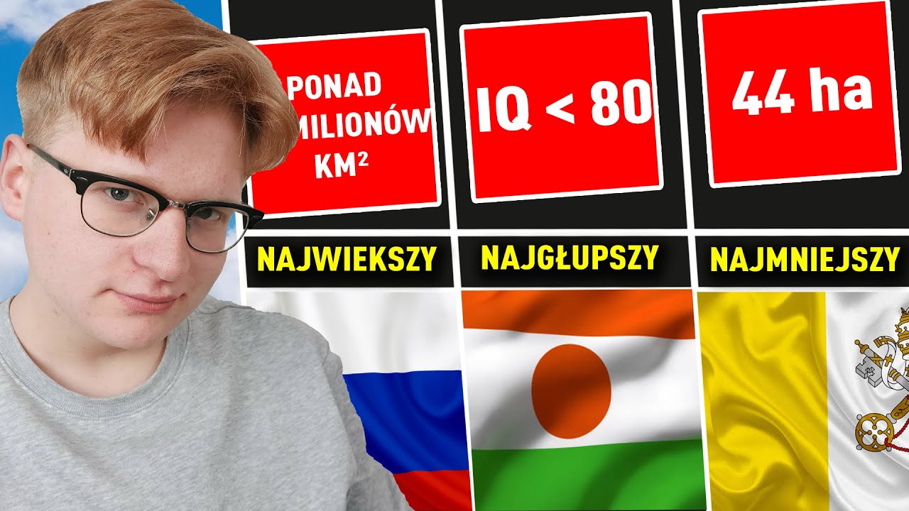 CZY WIESZ DO JAKIEGO PAŃSTWA NALEŻY TEN REKORD?