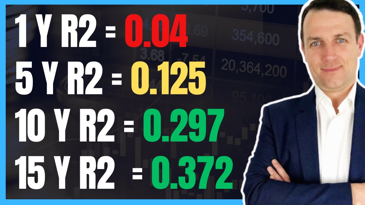 The Shiller Cape PE Ratio and Investing Returns (S&P 500 data)
