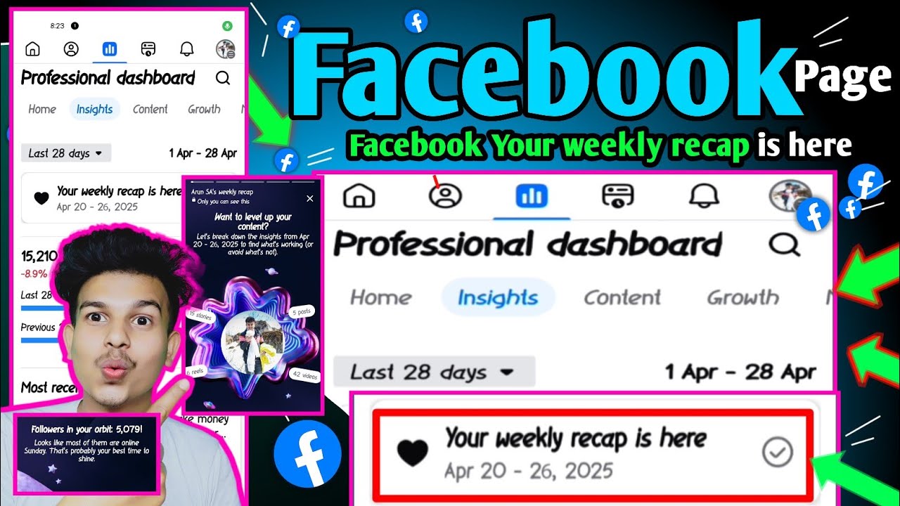 Facebook Your weekly recap is here | professional dashboard new update