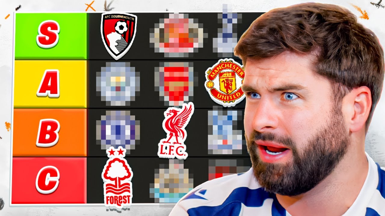TIER LIST: RANKING Every Premier League Clubs Season So Far