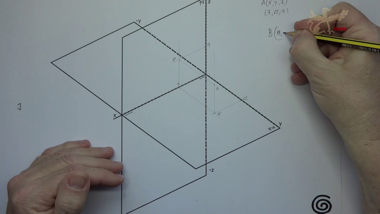 TUTORIAL 01: EL PUNTO POR COORDENADAS SD.