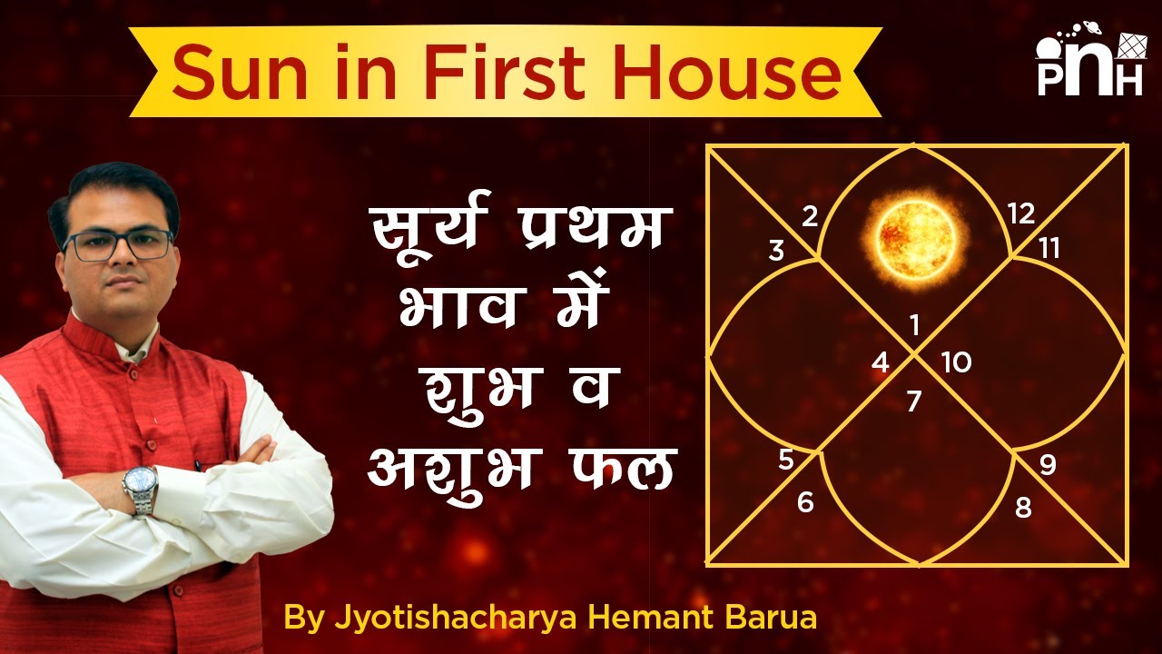 प्रथम भाव में सूर्य का फल | Sun in first house | Sun in the first house | Best Astrologer In India