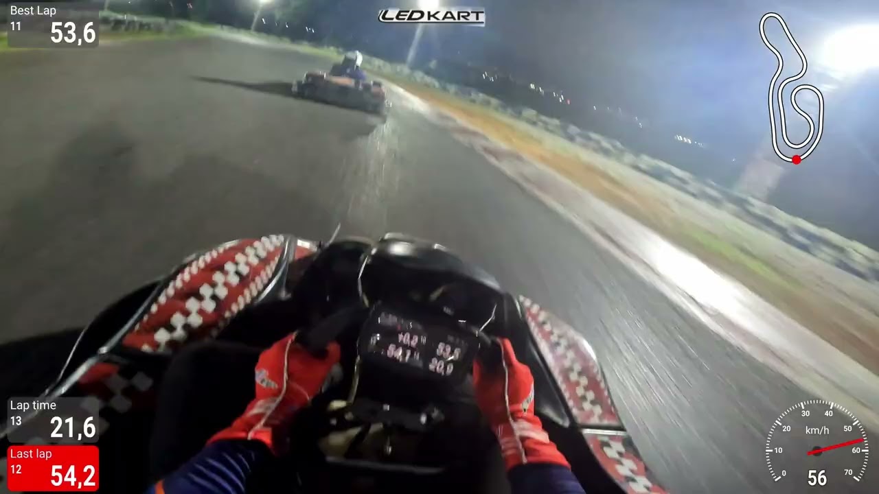 1ª Etapa LEDKART 2026 - Autodromo Ayrton Senna - GuaráDF