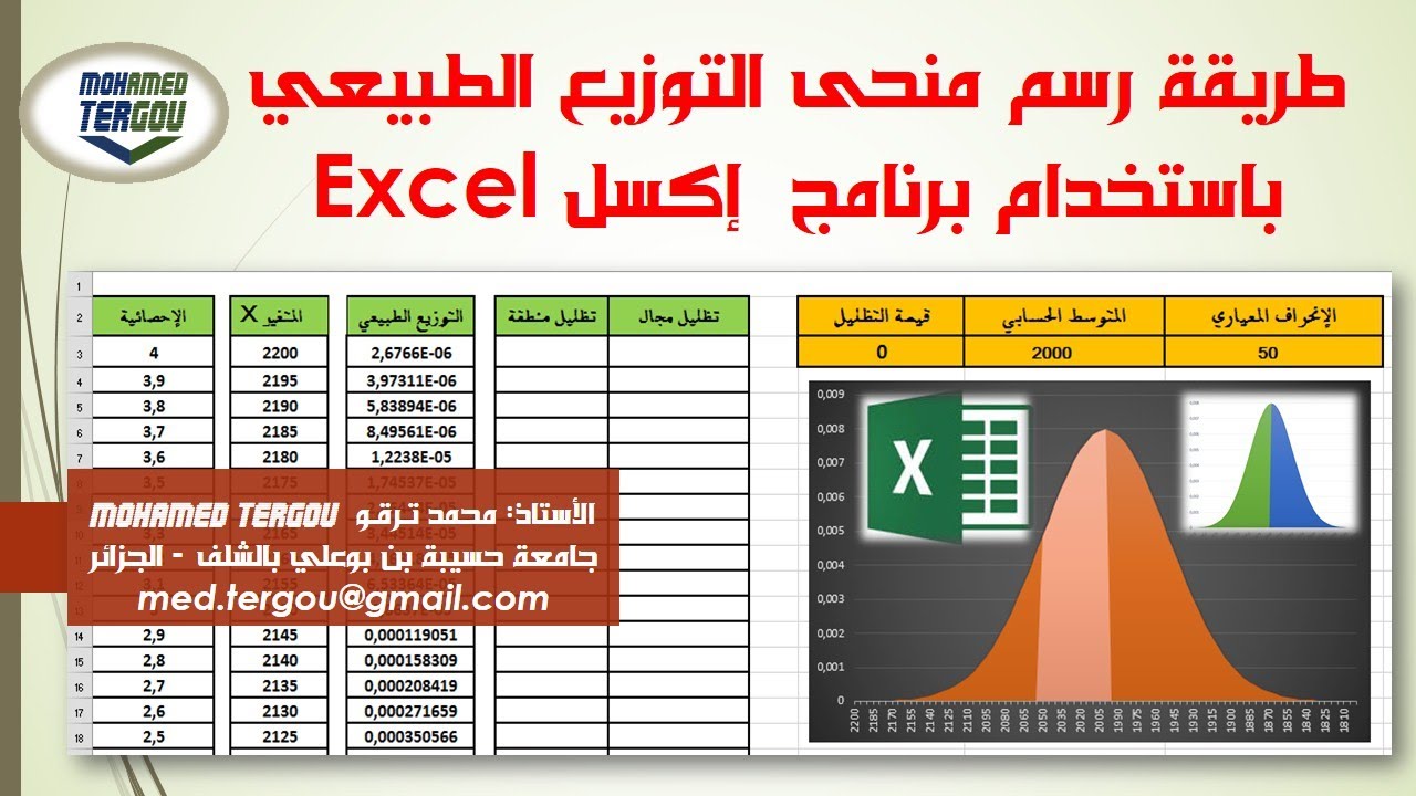 تقنيات أفادتني #1 || كيفية رسم منحنى التوزيع الطبيعي وتظليل منطقة أو مجال عليه باستخدام  إكسل Excel