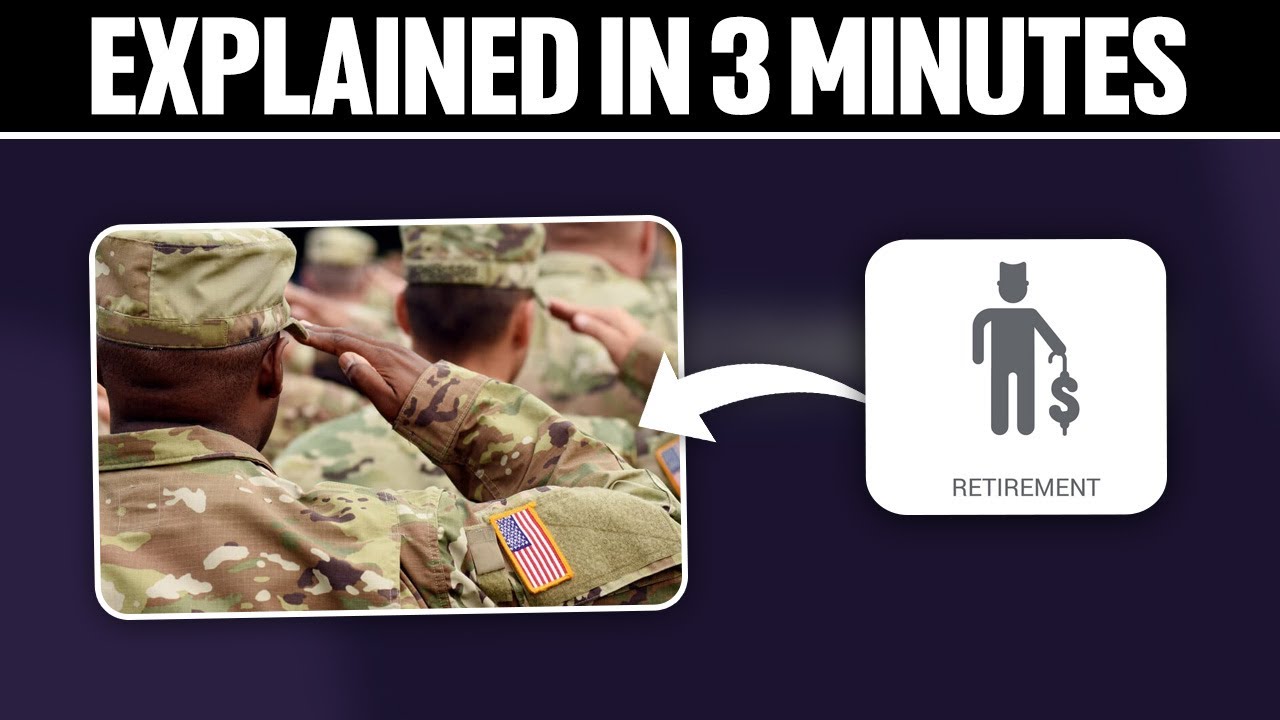 Military Retirement Explained in 3 Minutes 2025!