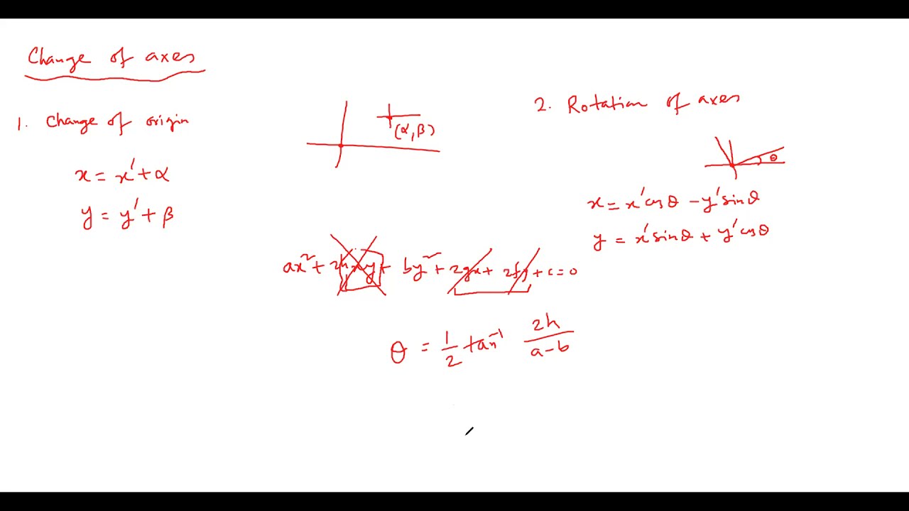 Pair of straight line | Homogeneous Equation of 2nd Degree | Lecture 2 part 1
