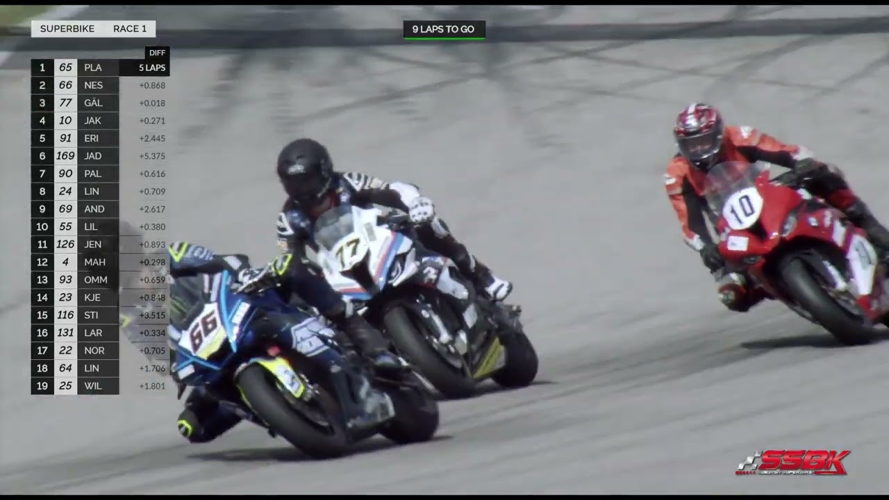 Superbike Anderstorp Round 1 2022
