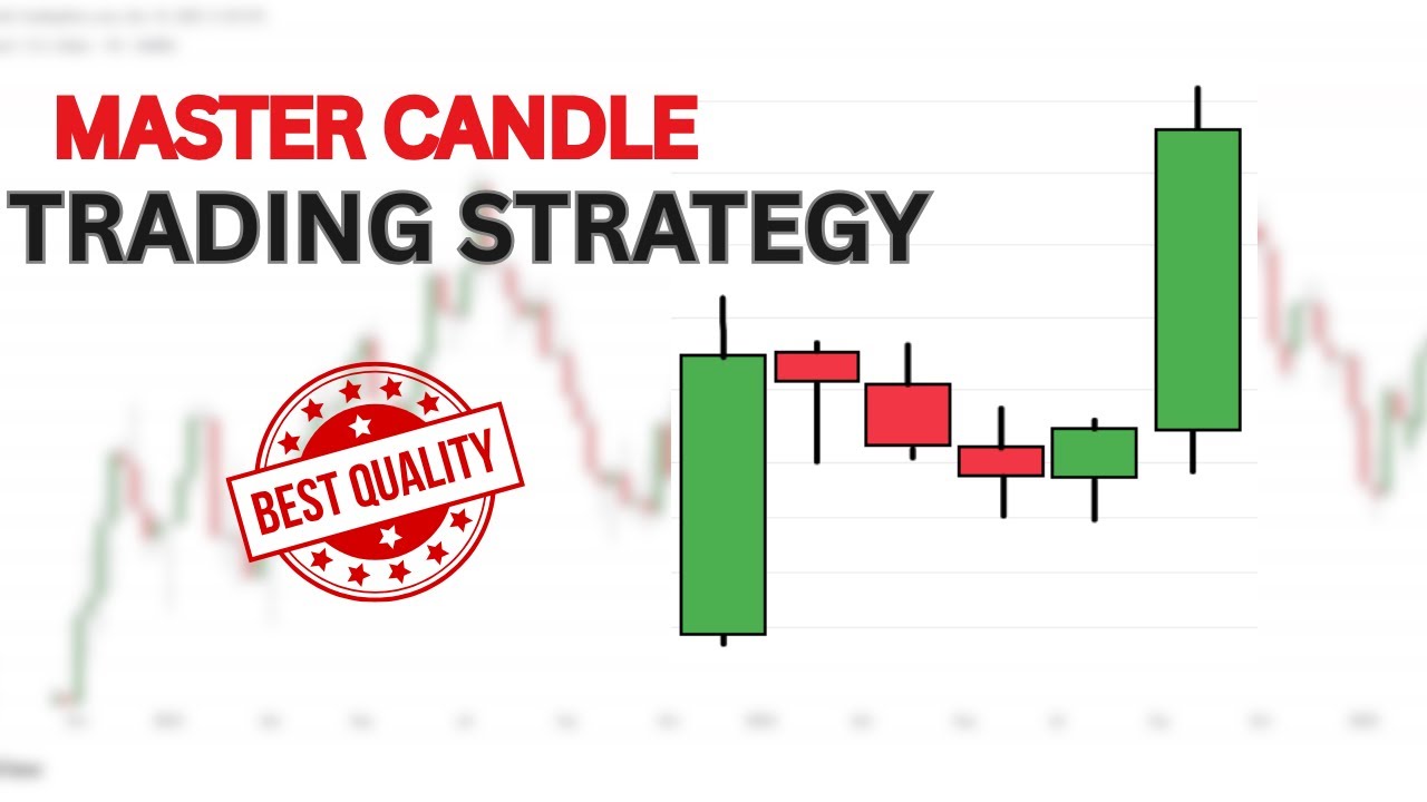 Master Candle Trading Strategy... Excellent Candlestick Pattern For Intraday Trading