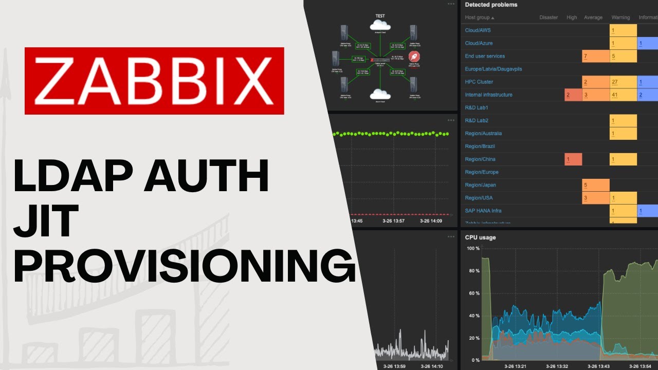 ZABBIX — Настройка аутентификации LDAP и JIT