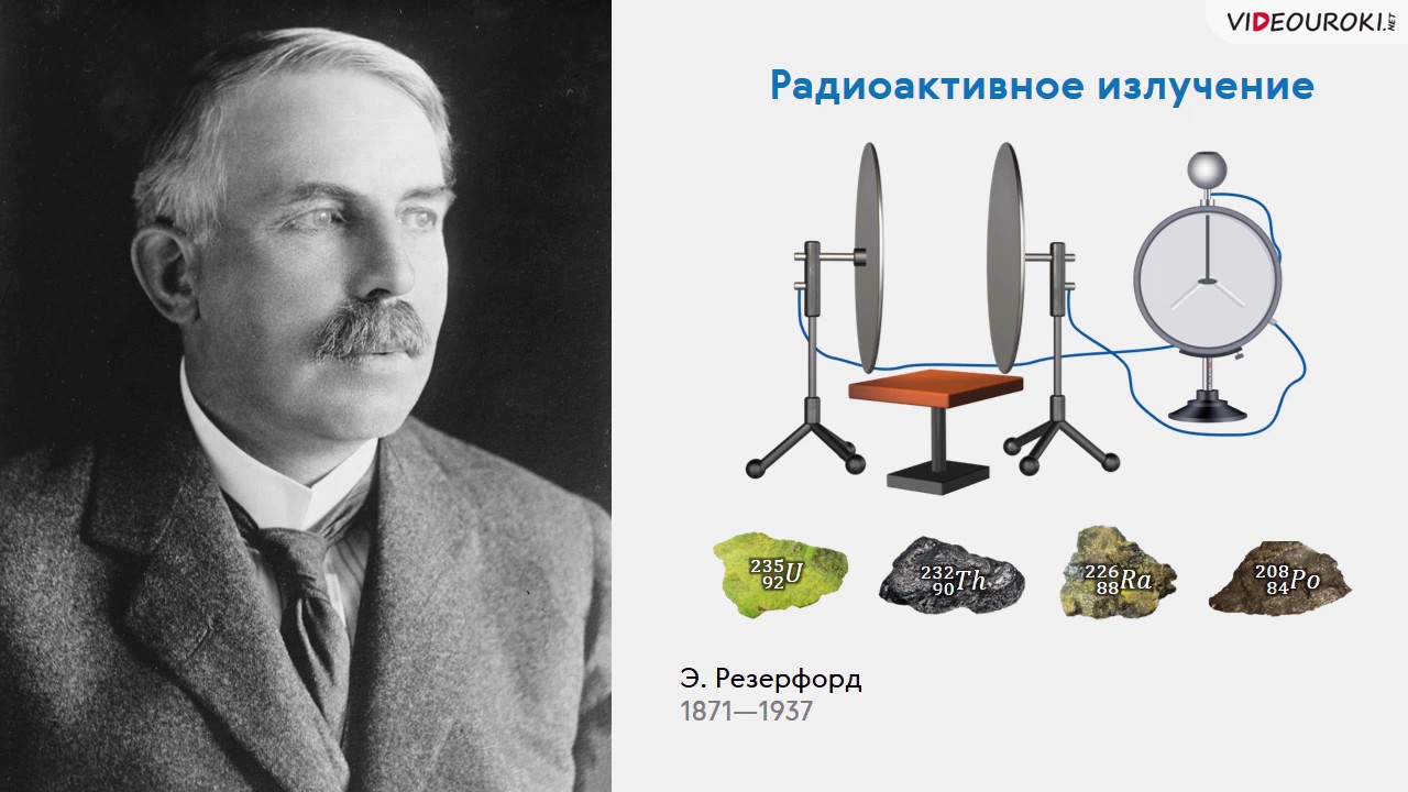 Видеоурок по физике 
