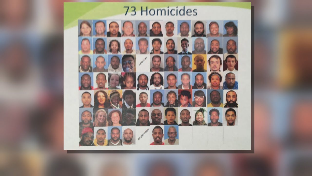Cincinnati's 73 homicides in 2019: Report shows many victims had 