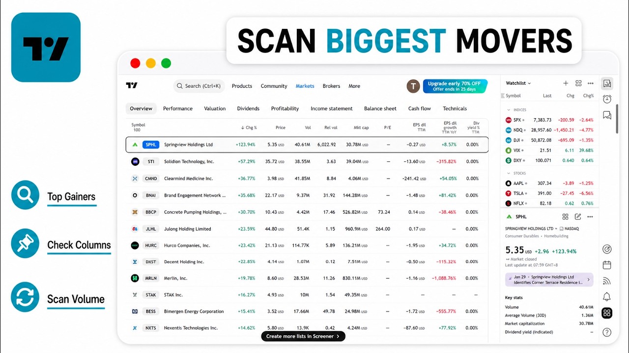How to See Top Gainers on TradingView