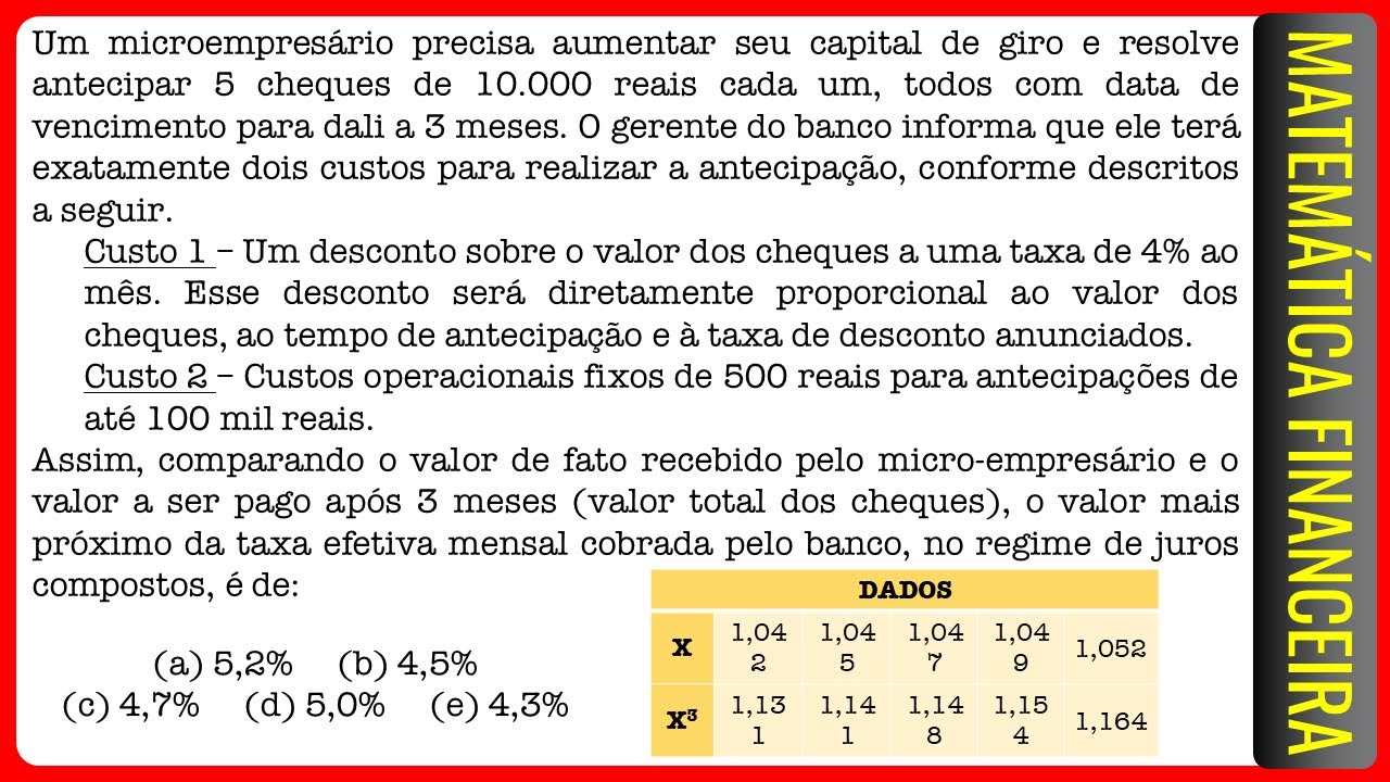 BB || Matemática Financeira | Um microempresário precisa aumentar seu capital de giro e resolve