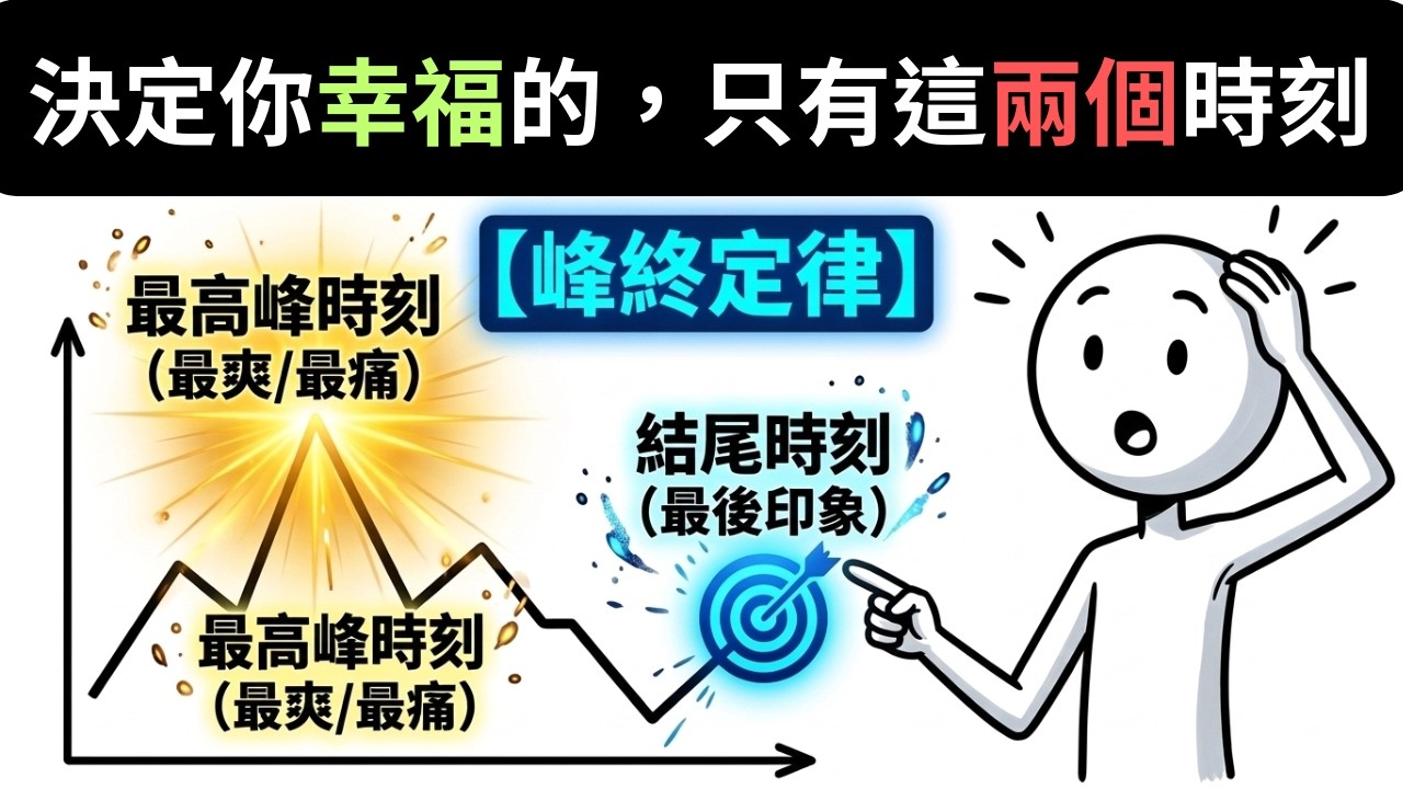 只要了解這個定律，就能決定你一生幸不幸福的關鍵。生活大小事，家庭伴侶關係，還是工作職場，創業都需要了解 🧐